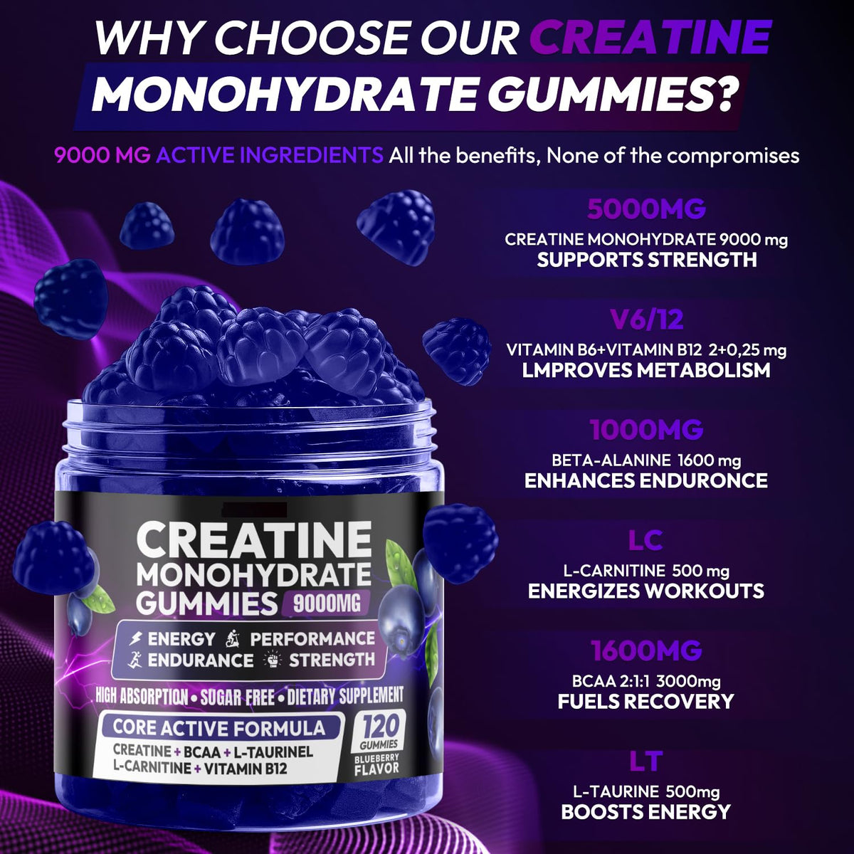 Creatine Monohydrate Gummies 5000MG, Creatine Gummy for Men & Women 120Ct