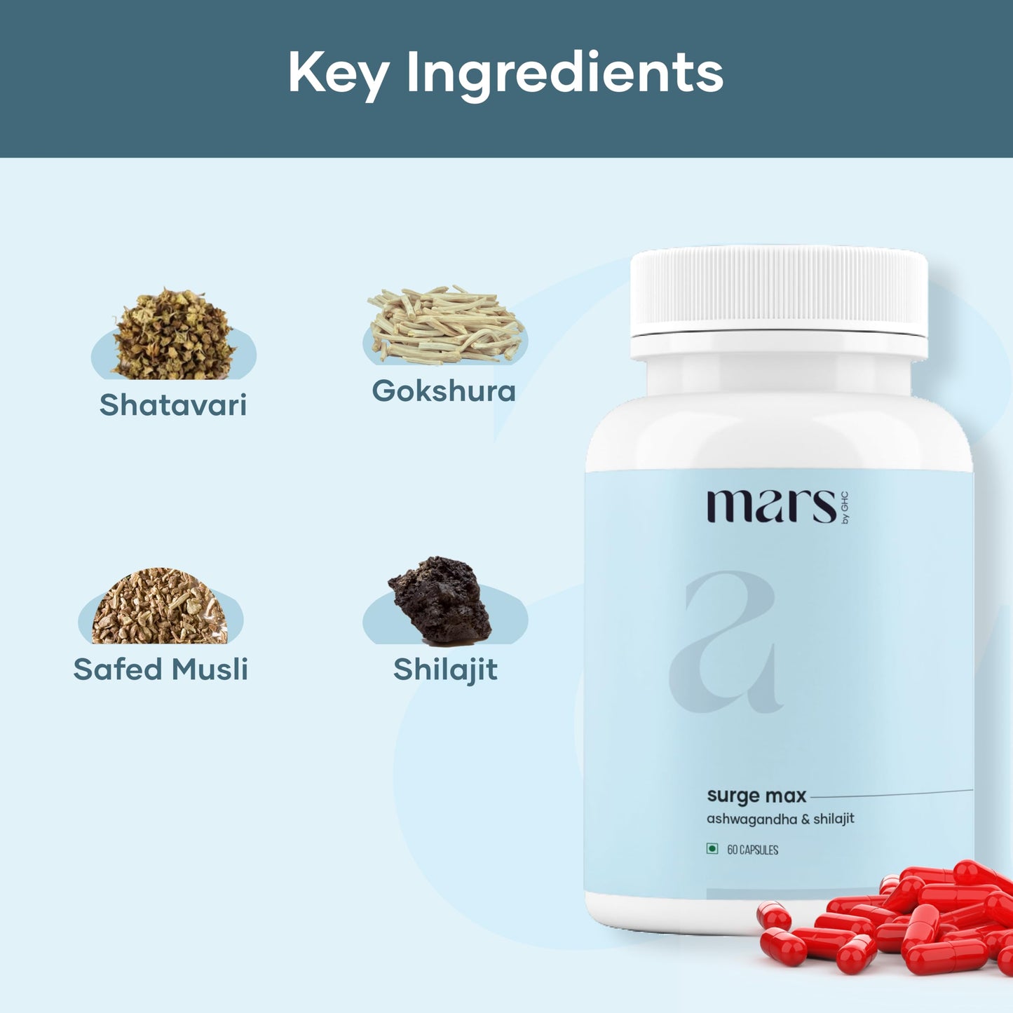 mars by GHC Growth Max Combo | Nitric Oxide Capsules + SurgeMax Capsules | Performance & Vitality Support | 120 Capsules | Pack of 1