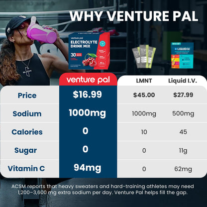 Venture Pal High Sodium Sugar Free Electrolytes Powder Packets, 16 Count | Hydration Packets with Sodium, Magnesium & Potassium, Vitamins, Zero Calories, Vegan, Keto & Paleo Friendly