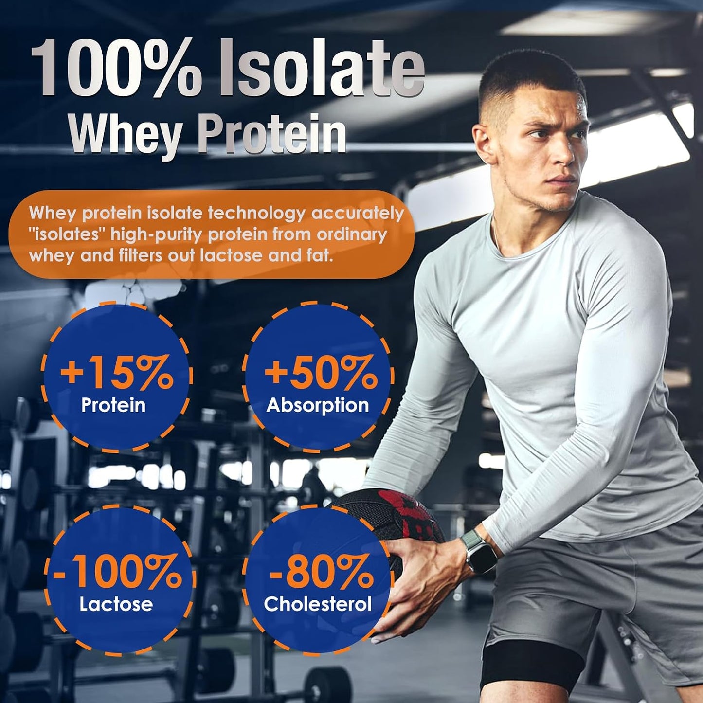 DRFOSTER Whey Protein Isolate Powder Unflavored, 26g Protein, 1.1 lbs | Grass Fed Whey Isolate, Muscle Recovery & Growth, Fitness Goal, Post-Workout, Sugar Free, Keto Friendly, Non-GMO, Low Calorie