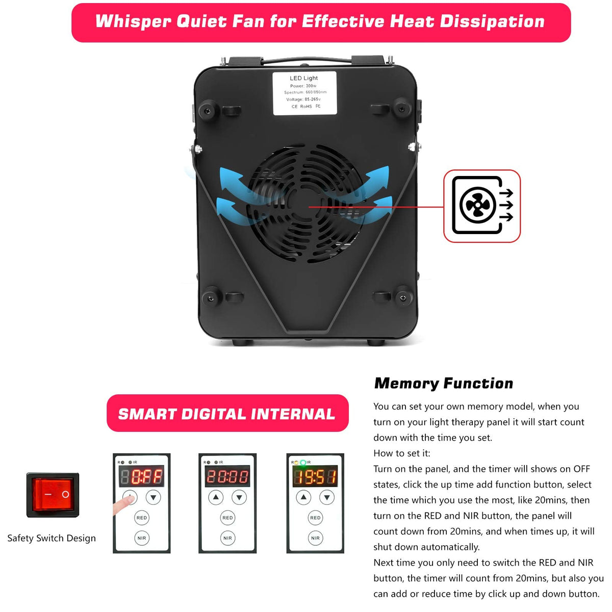 Red Light Therapy Device - Near Infrared Light Therapy with Timer, 60 Clinical Grade LEDs
