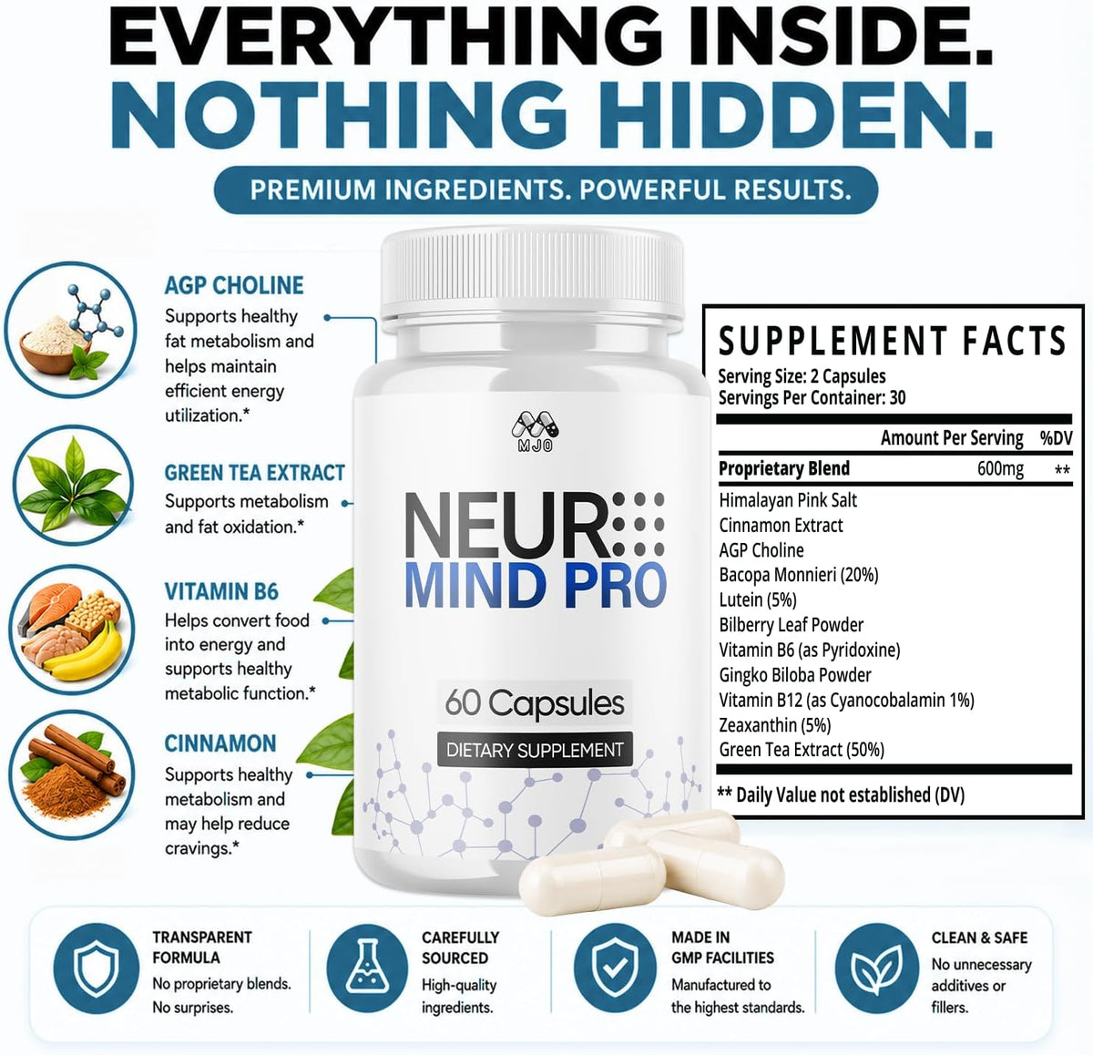 Neuro Mind Pro Capsules, Premium Formula NeuroMind Pro 1-Pack, 60 Capsules