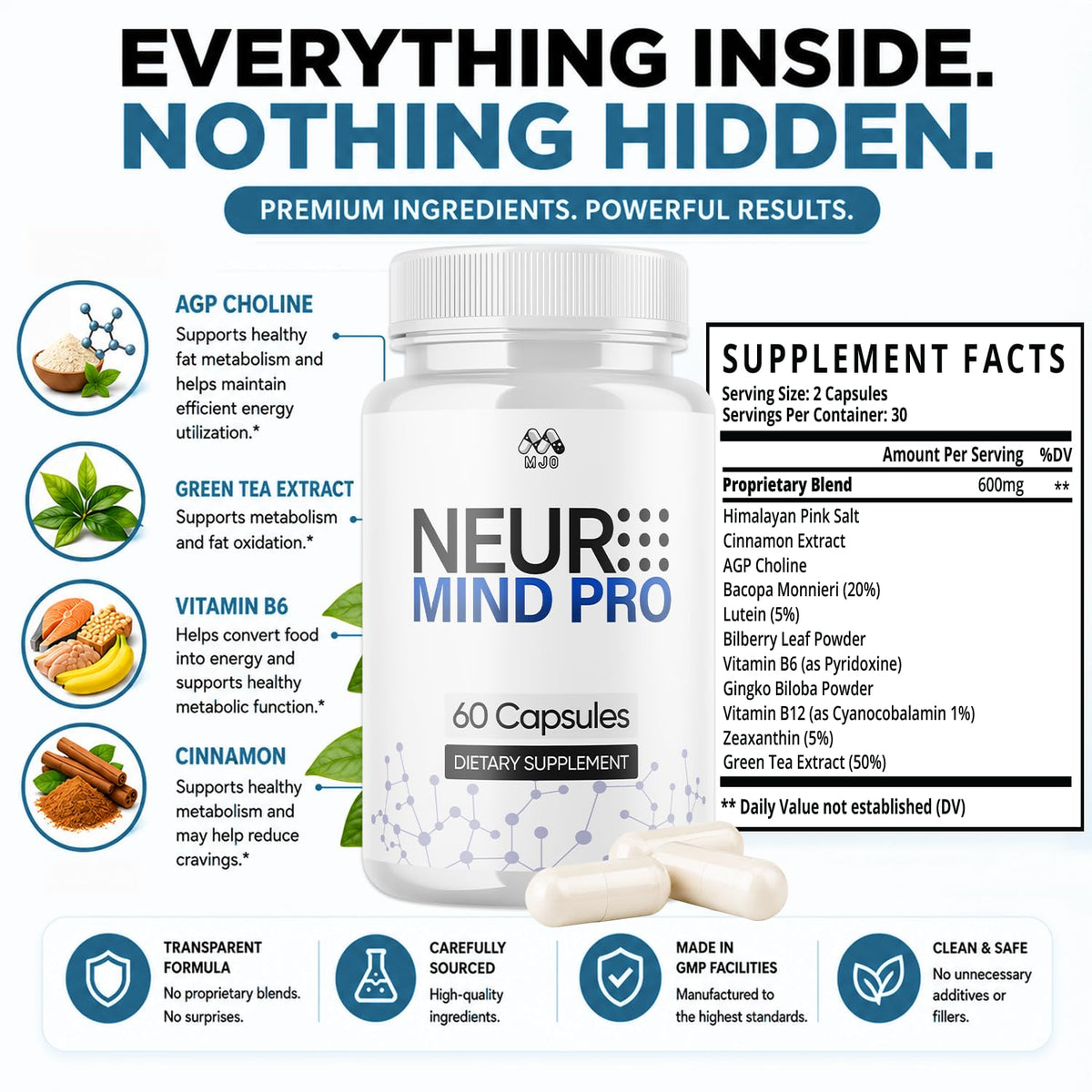 Neuro Mind Pro Capsules, Premium Formula NeuroMind Pro 1-Pack, 60 Capsules