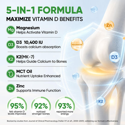 5-in-1 Vitamin D3 K2 Drops, Vitamin D3 10400 IU & K2(MK-7) 200mcg | With Magnesium, MCT Oil, Zinc, Maximum Absorption Vitamin D Liquid for Bone, Mood & Immune - Sugar Free | 2 FL OZ | 60 Days