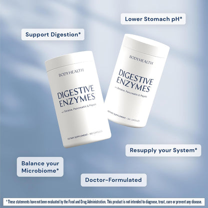 BodyHealth Digestive Enzymes Full Spectrum Digestive Support (180 caps), Betaine, Pepsin, Pancreatin BPP Loaded with Enzymes and Probiotics, Relief for Stomach Bloating, Heartburn, Gas, Constipation