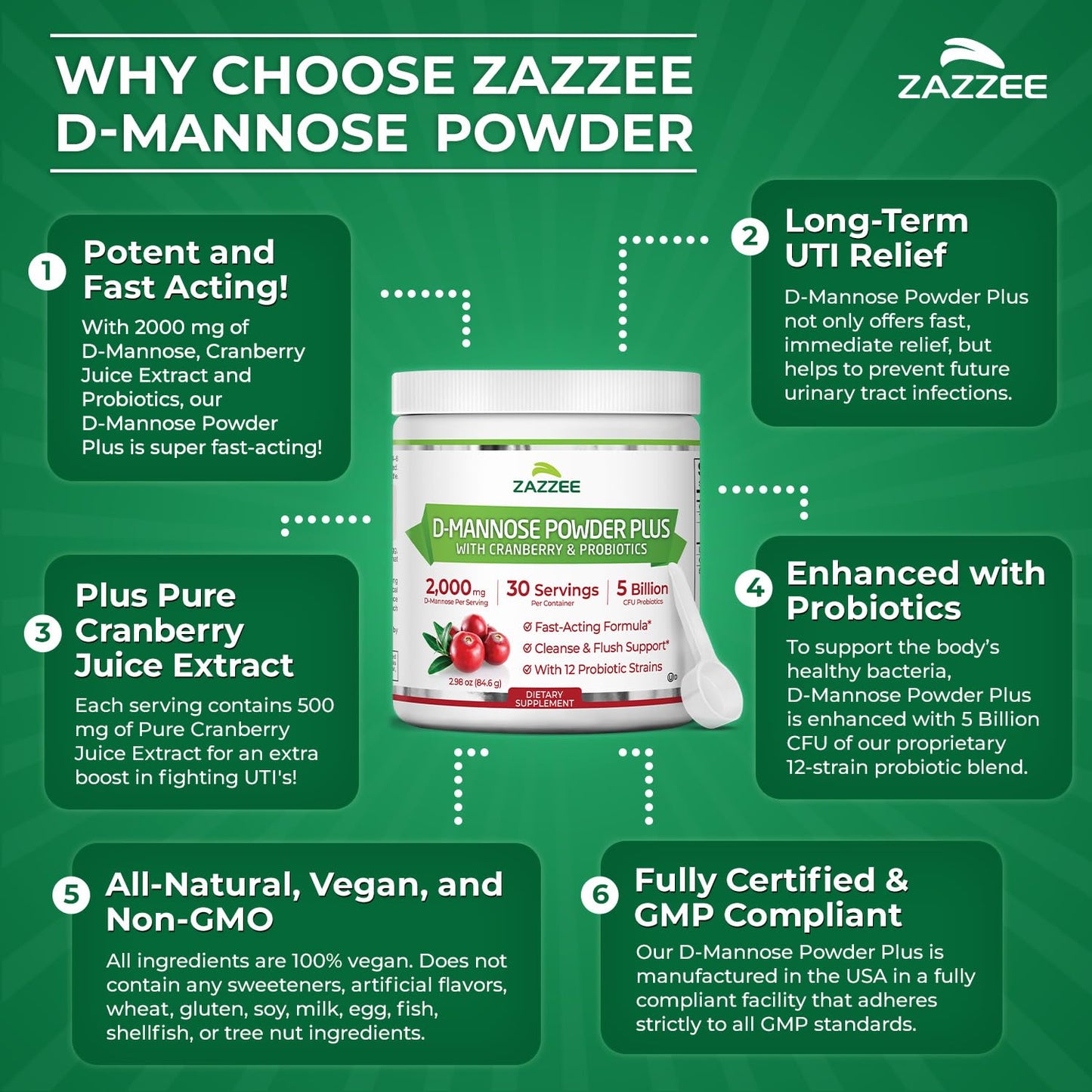 Zazzee D-Mannose Powder Plus, 2000 mg, 67 Servings, Plus 5 Billion CFU Probiotics and Pure Cranberry Juice Extract, Certified Kosher, Free Scoop, 6.67 oz, Urinary Tract Support, Non-GMO, All-Natural