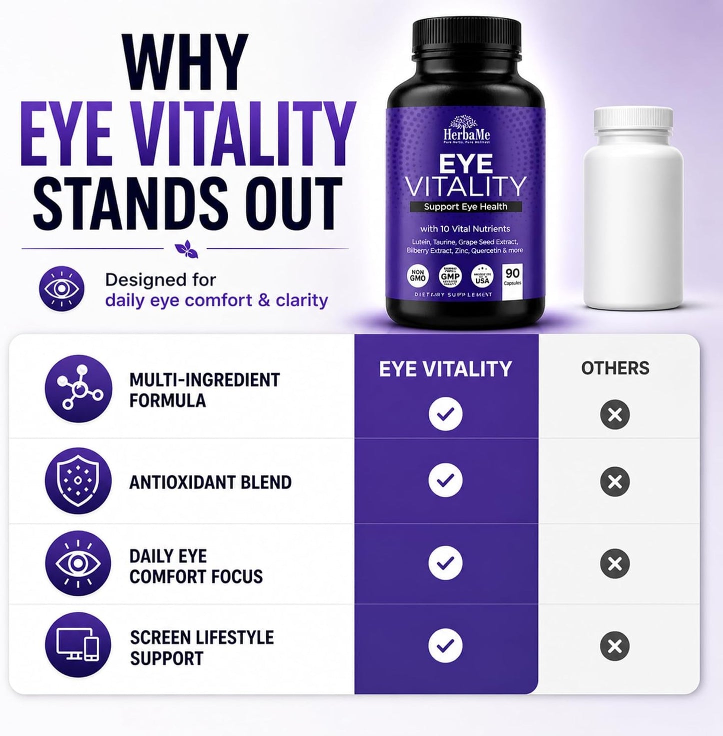 HerbaMe Eye Vitamins Supplement with Lutein, Bilberry, Beta Carotene, L-Taurine, Zinc and Quercetin, 90 Capsules, Supports Vision, Ocular and Macular Health, Helps Eyes Filter Blue Light