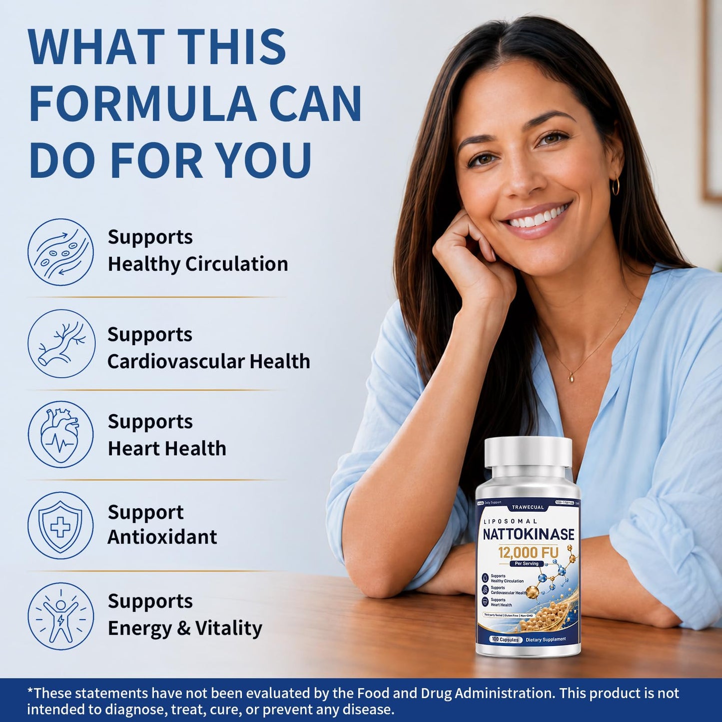 Liposomal 12-in-1 Nattokinase 12,000 FU, Multi Enzyme Complex, 200 Capsules | Serrapeptase, Lumbrokinase, Bromelain, CoQ10, Omega-3 & Red Yeast Rice, Cardiovascular, Circulatory & Heart Health Support