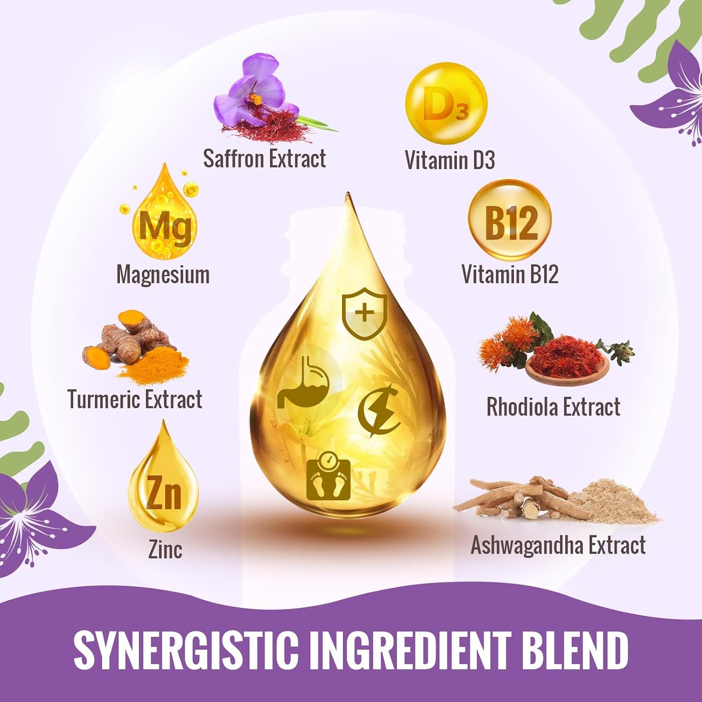 Saffron Supplements - 88.5 mg Saffron Extract Better Bioavailability Liposomal Drops for Mood, Energy, Vision & Focus with Ashwagandha, Turmeric, Magnesium, Zinc, Vitamin B12 & D3, 60 ml, 30 Servings | Liposomal Formula, With Ashwagandha, Magnesium, Zinc,