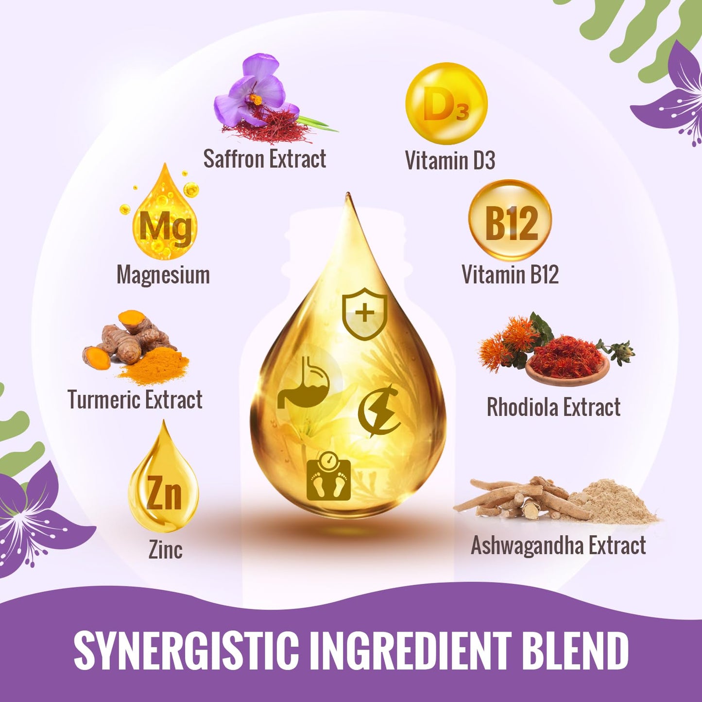 Saffron Supplements - 88.5 mg Saffron Extract Better Bioavailability Liposomal Drops for Mood, Energy, Vision & Focus with Ashwagandha, Turmeric, Magnesium, Zinc, Vitamin B12 & D3, 60 ml, 30 Servings | Liposomal Formula, With Ashwagandha, Magnesium, Zinc,