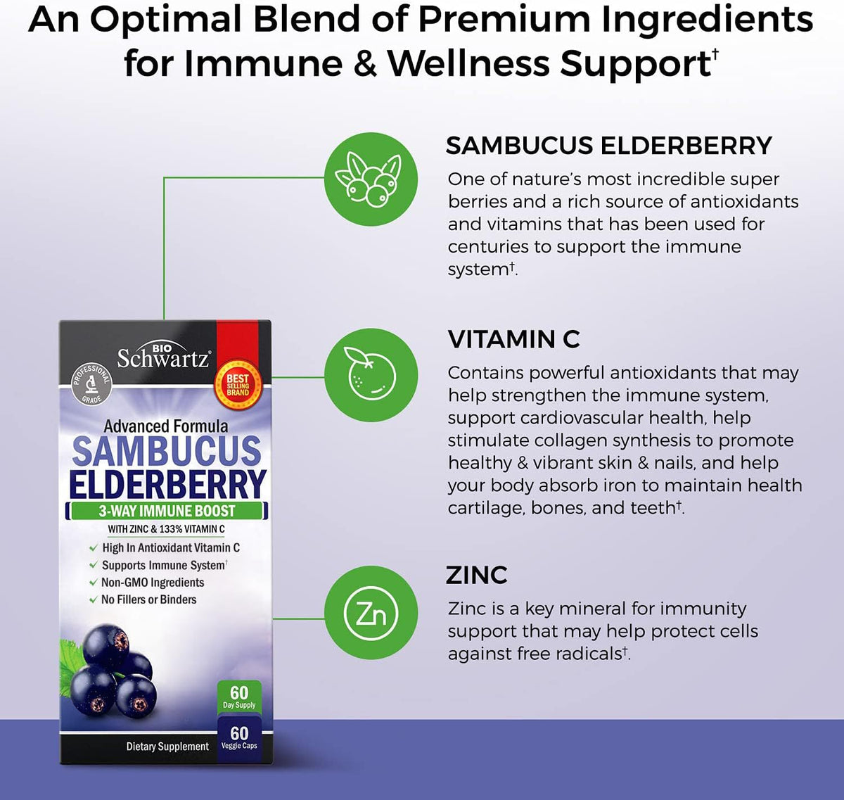 Elderberry Capsules with Zinc and Vitamin C for Adults, 60 Count