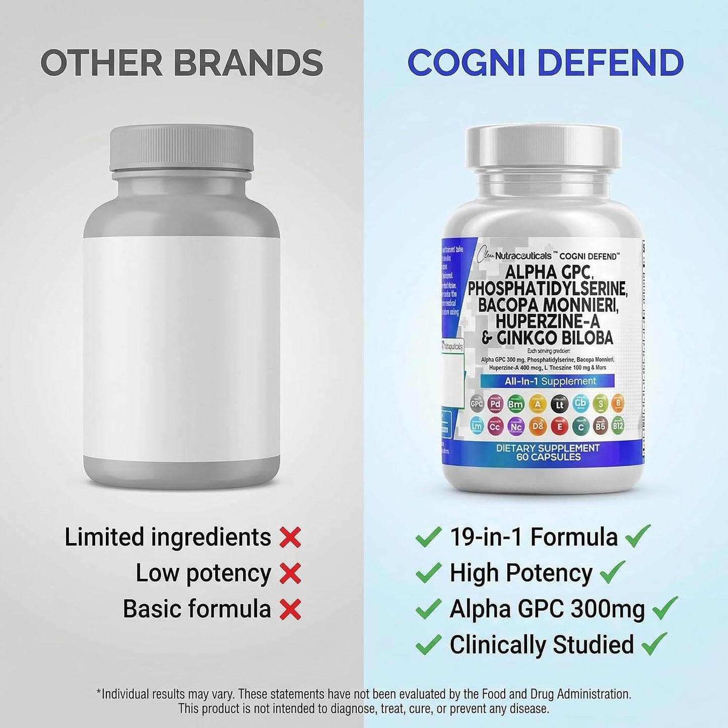 Brain Supplement Alpha GPC 300mg Phosphatidylserine Bacopa Monnieri Ginkgo Biloba Lions Mane Huperzine A L-Theanine NAC Nootropic Memory Focus Cognitive Support Vitamins B C D E 60 Capsules USA