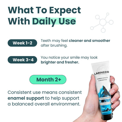 Larineco Nano Hydroxyapatite Toothpaste – Sulfate Free Remineralizing Toothpaste – Enamel Care, Gentle Whitening, Sensitive Teeth – 4oz