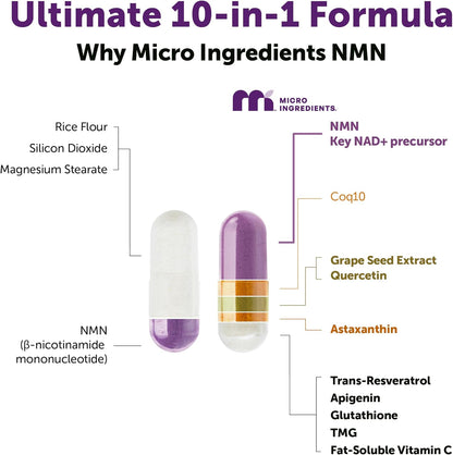 Micro Ingredients NMN Complex 1000mg Per Serving, 120 Veggie Capsules | 10-in-1 with Nicotinamide Mononucleotide, Resveratrol, Astaxanthin, TMG & CoQ10. NAD+ Supplement Precursor. Filler Free.