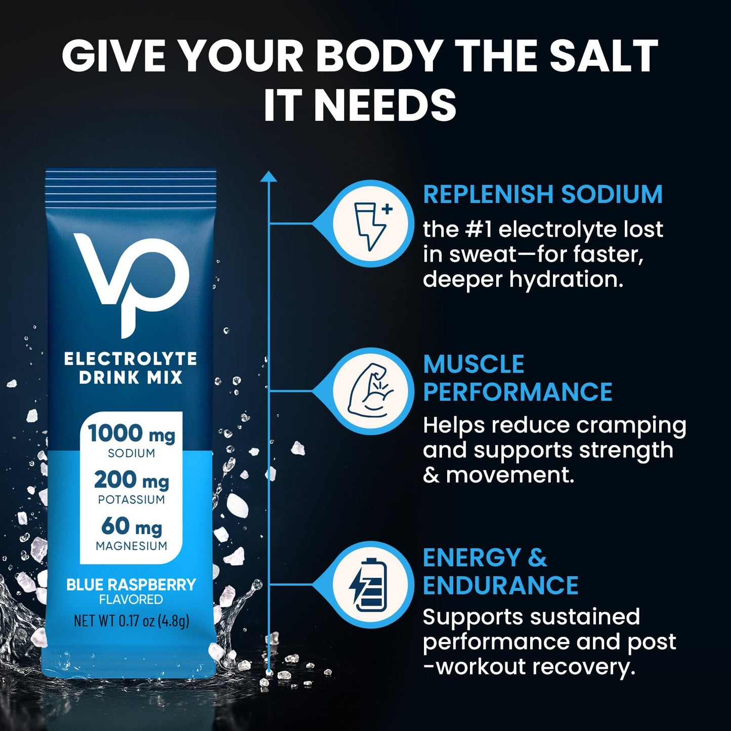 Venture Pal High Sodium Sugar Free Electrolytes Powder Packets, 16 Count | Hydration Packets with Sodium, Magnesium & Potassium, Vitamins, Zero Calories, Vegan, Keto & Paleo Friendly