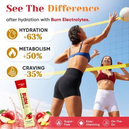 Venture Pal Electrolyte Packets + Burn Support, Sugar Free, 16 Sticks | 7 Electrolytes + L-Carnitine, Berberine, ACV, Chromium, Green Tea, Metabolic Support, Keto Friendly, Vegan, Liquid Daily IV