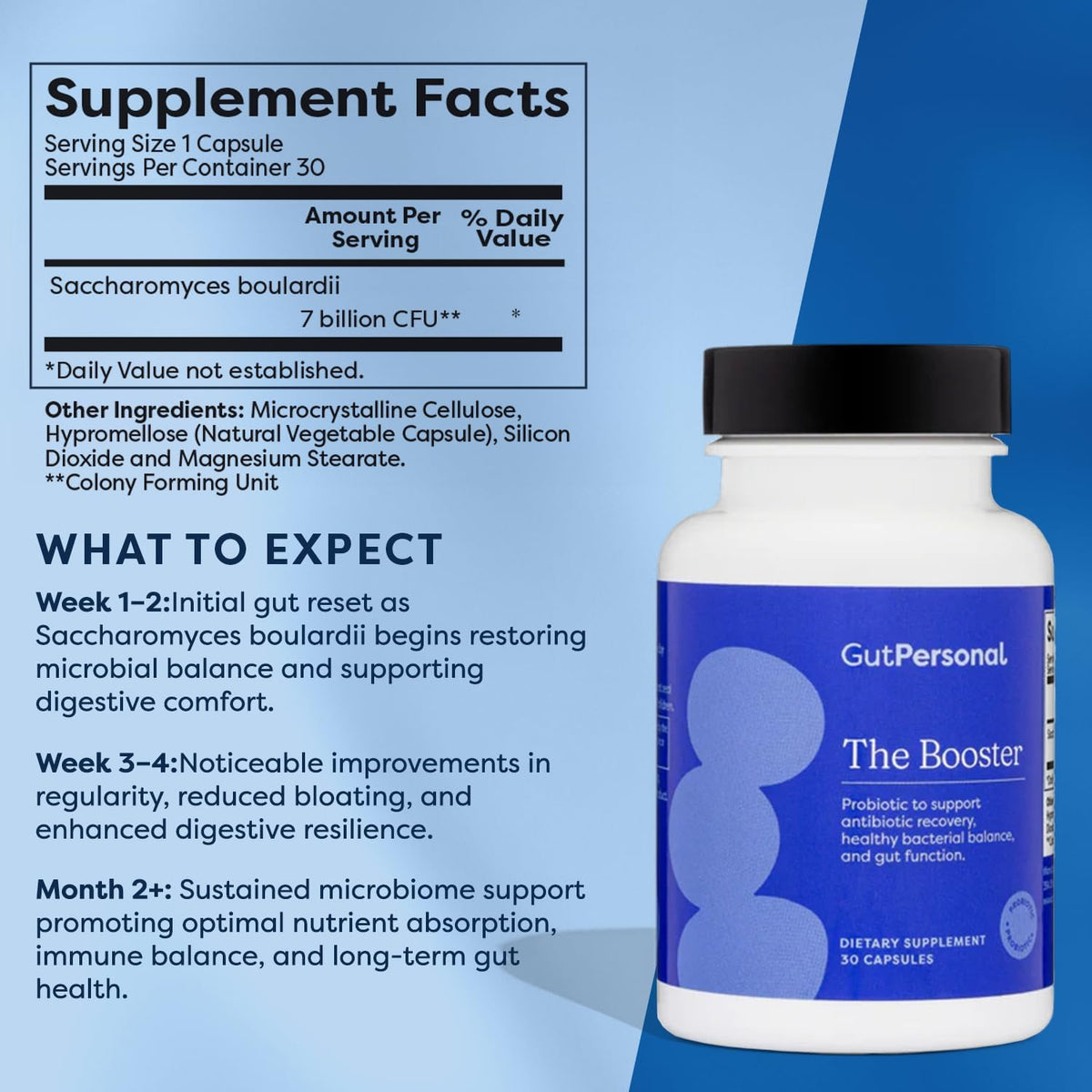 GutPersonal The Booster Targeted Probiotic for Gut Health: Support The Immune System with 5 Billion CFU Saccharomyces Boulardii, Capsules, 30 Servings