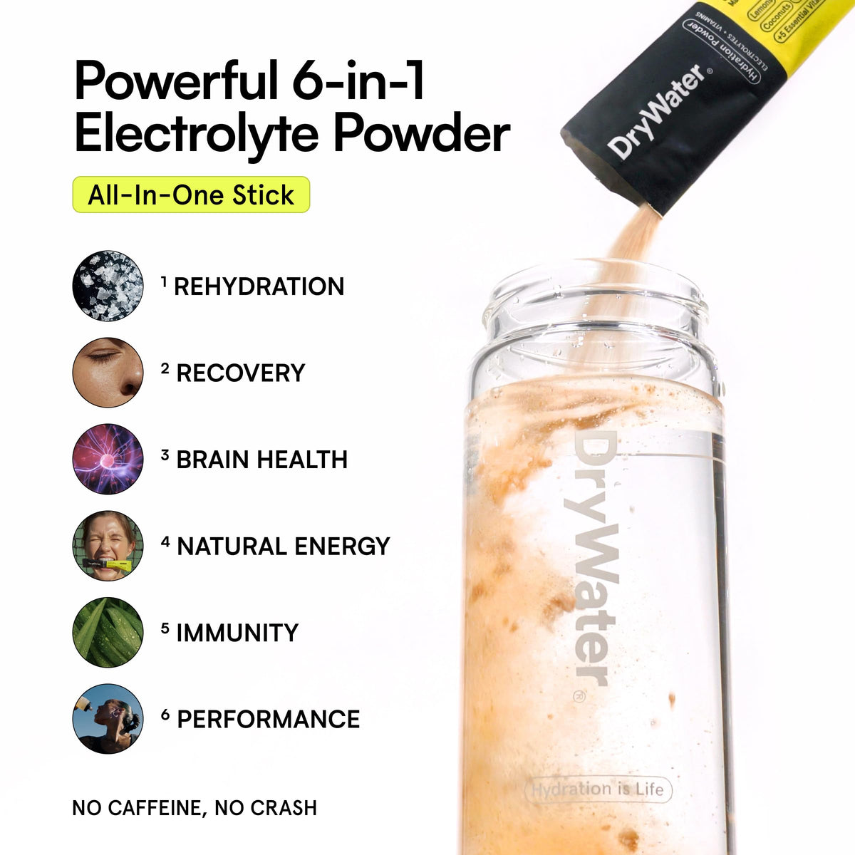 DryWater Electrolytes + Vitamins Hydration Packets, Mixed Berry 12 Pack