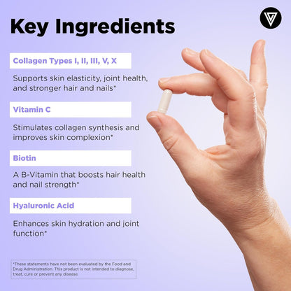 Vital Vitamins Multi Collagen Complex Plus Biotin, Hyaluronic Acid & VIT. C | Hair, Skin, & Nails Supplements for Women and Men, 5 Collagen Types I II III V & X, 150 Capsules