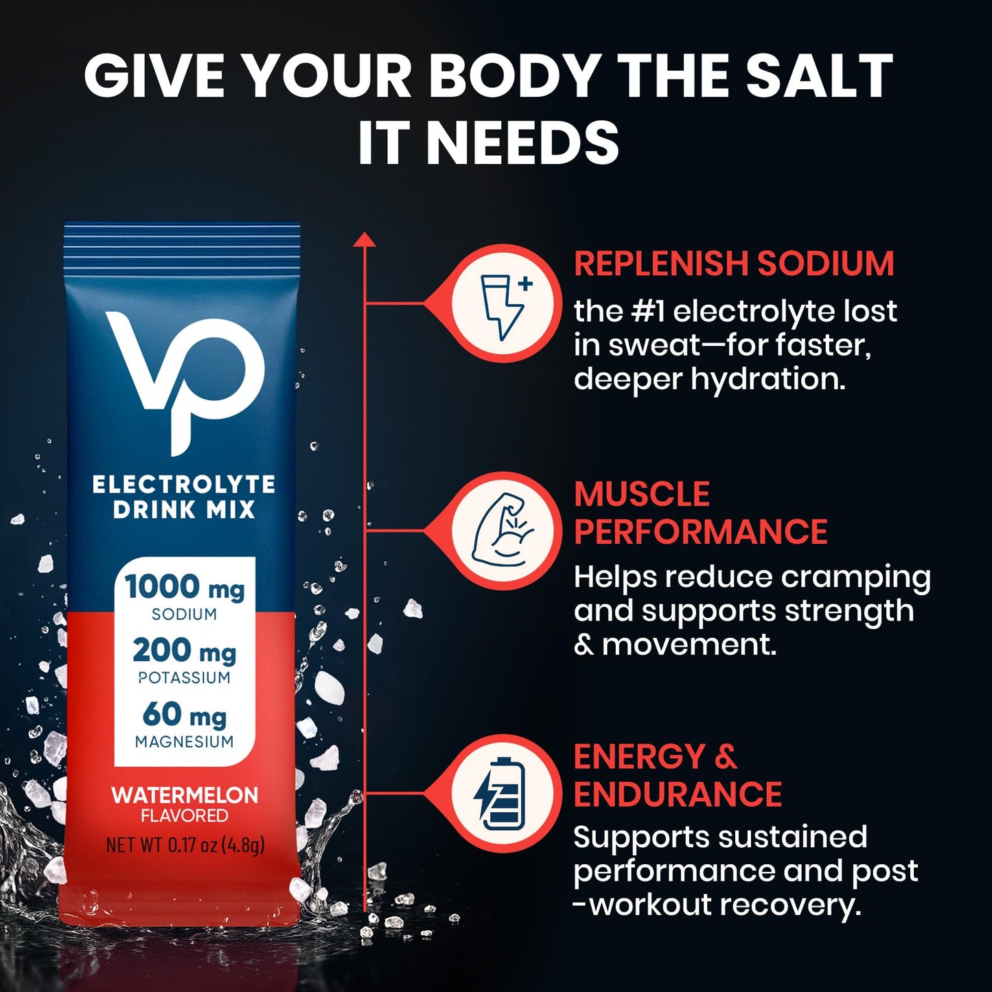 Venture Pal High Sodium Sugar-Free Electrolytes Powder Packets, 16 Sticks | Hydration Packets with Sodium, Potassium & Magnesium, Zero Calories, Keto, Vegan, and Paleo Friendly