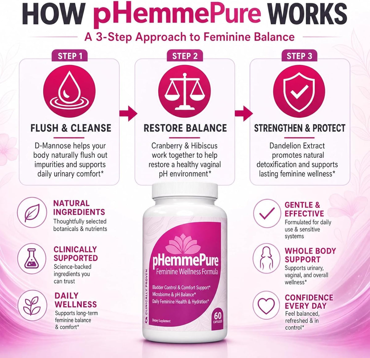 pHemmePure Advanced Feminine Balance Formula with D-Mannose Cranberry Extract Hibiscus & Dandelion - Daily Urinary Tract Support for Women - Promotes Healthy Vaginal pH & Bladder Comfort - 60 Capsules