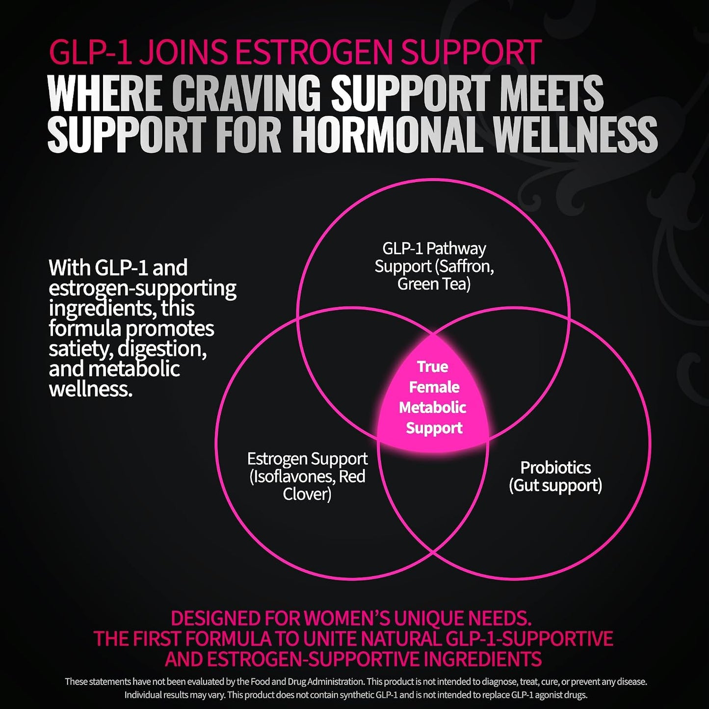 GLP Trigger for Women – Appetite & Craving Support Supplement – 22 Active Ingredients & 14 Probiotic Strains - with Supresa®, Berberine, Green Tea, Estrogen Support(60 Vegan Capsules)