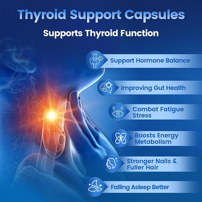 VivoNu Thyroid Support Supplement with Iodine, B12,Folate, Zinc, Selenium, Ashwagandha, Non-GMO, Vegetarian, 100 Day Supply