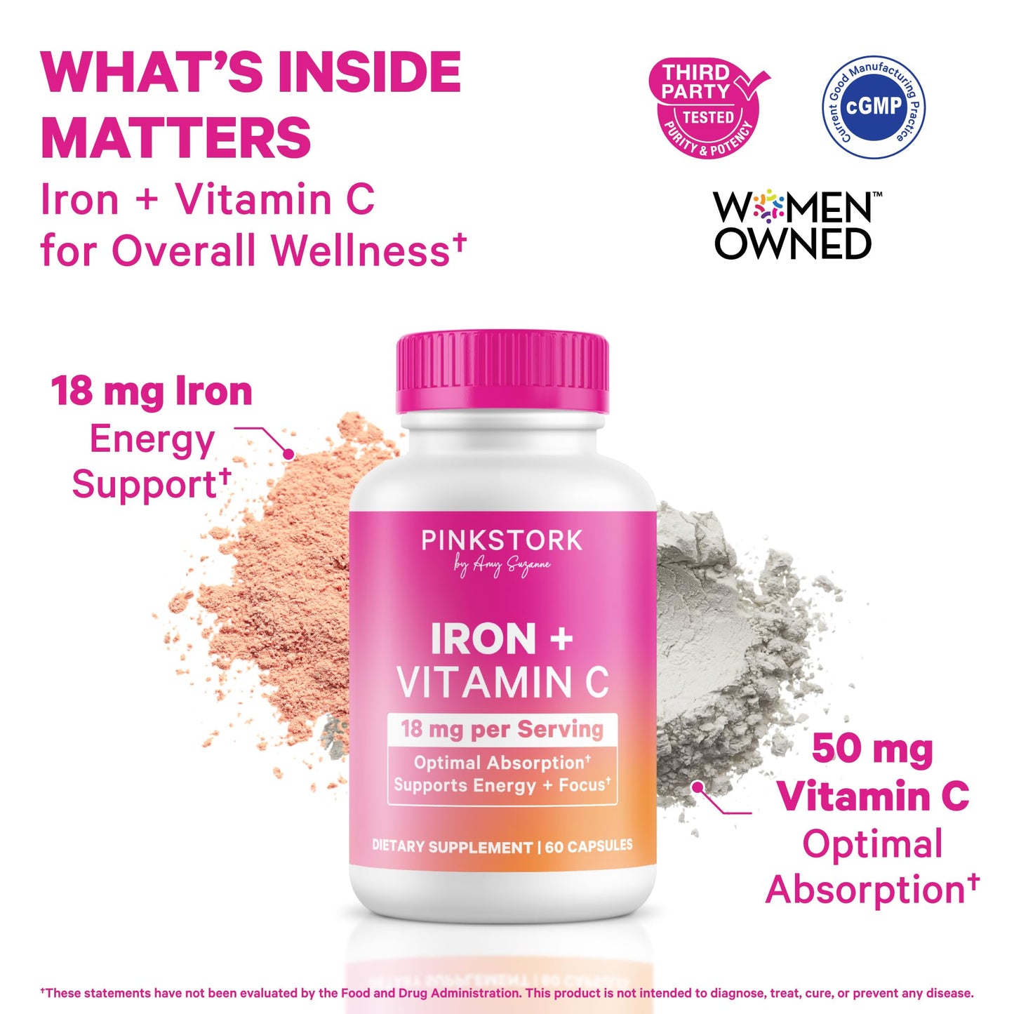 Pink Stork Iron for Women with Vitamin C, 60 Capsules, 2-Month Supply | 18 mg Chelated Iron Bisglycinate + Vitamin C, Supports Energy, Focus + Oxygen, Pregnancy, Postpartum, PMS + Perimenopause