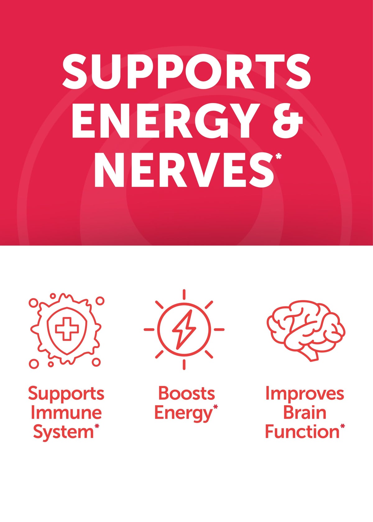 Prenatal Vitamins with Iron & Folic Acid - Proprietary Formula Pregnancy Multivitamin Gummies