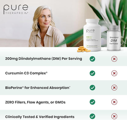Pure Therapro Rx DIM 3+ | 60 Vegan Caps - 2 Month Supply | DIM, Curcumin & BioPerine, Supports Healthy Estrogen Metabolism in Men & Women, Antioxidant & Detoxification Support, Pharmaceutical Grade