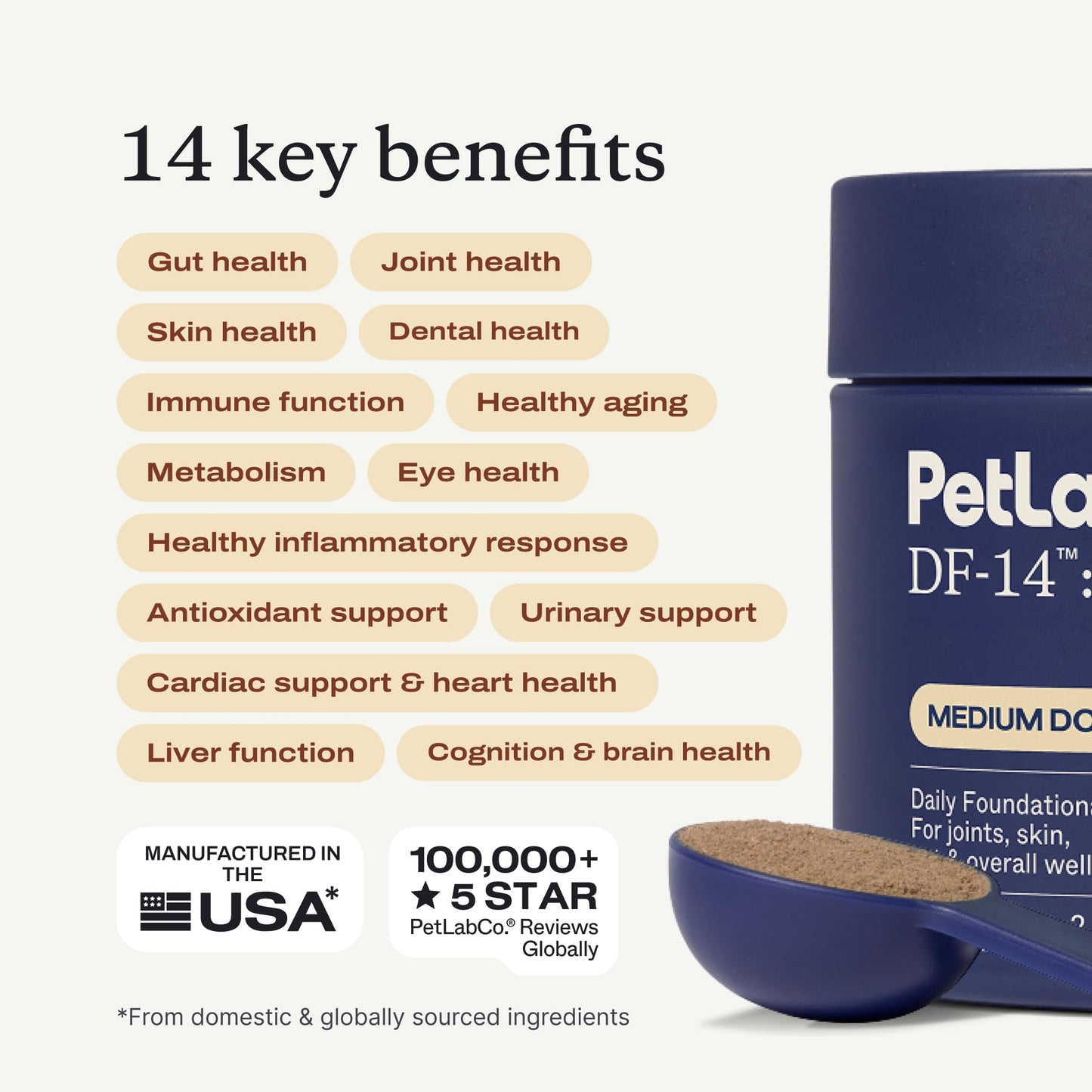 PetLab Co. DF-14 Daily Foundation Supplement for Small Dogs | Gut, Joint, Skin, Immune, Heart and Brain Support, Daily Powder, All Breeds