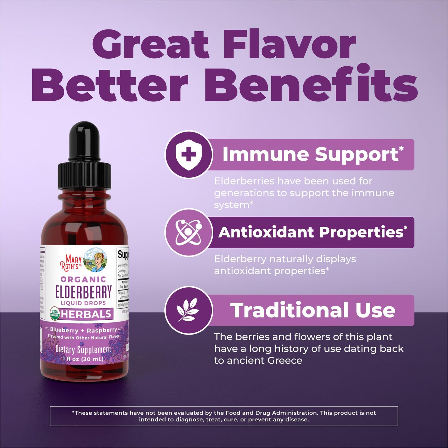 MARYRUTH'S Elderberry Liquid Drops for Adults & Kids | Immune Support | Antioxidant | 150mg Elderberry Extract | USDA Organic | CLP Purity Award | Sugar Free | Vegan | Non-GMO | Gluten Free | 1 oz