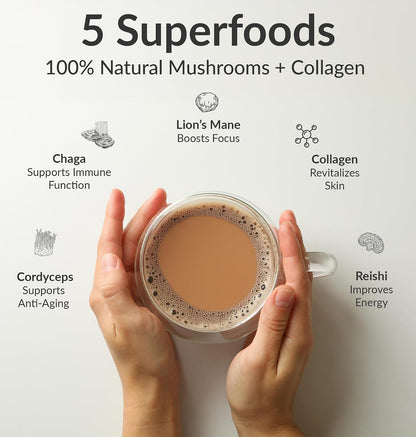 BiOptimizers Magnesium Breakthrough 4.0, (60 Capsules) & Mushroom Breakthrough Powder (Salted Caramel, 15 Servings) - Natural Sleep and Brain Superfood & Supplement Bundle