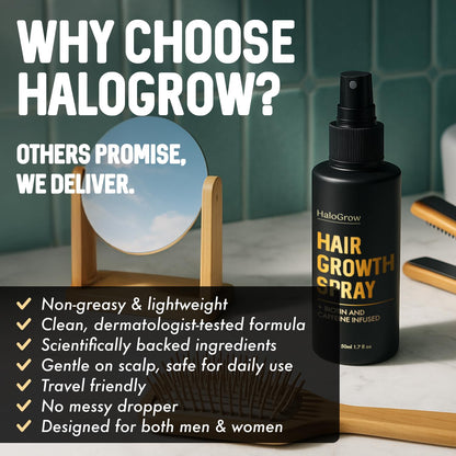 Hair Growth Serum Spray for Women & Men Hair Loss – Biotin & Caffeine, Anti-Thinning Hair Regrowth Oil, Advanced Thickening Formula – 1.7 fl. oz./ 50 ml