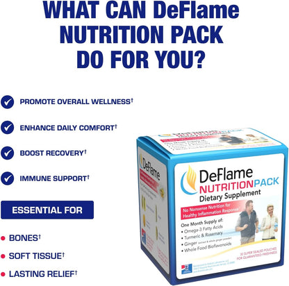 DeFlame Tendon and Ligament Supplements - Clinically Formulated Joint Support Supplement Vitamin Packs for Women and Men for Enhanced Mobility and Comfort Support - Made in the USA - 1 Month Supply