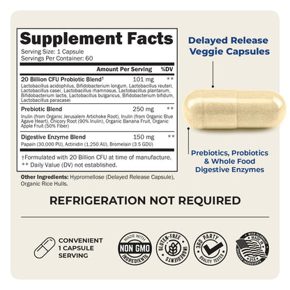 Advanced Prebiotics & Probiotics for Women & Men, 30 Capsules