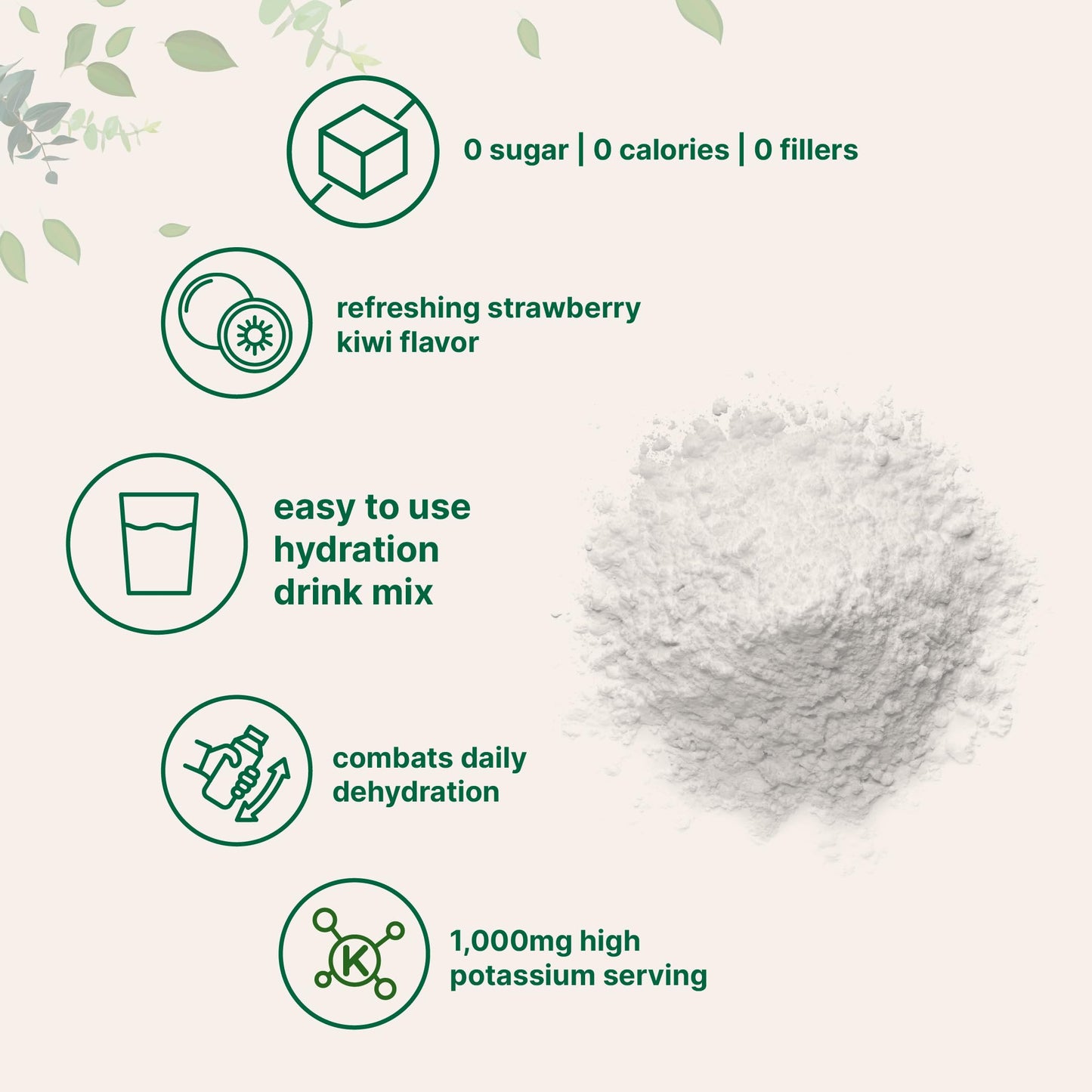 Micro Ingredients Electrolytes Powder, 2lbs (139 Servings) | Sugar Free | Lemon Raspberry Flavor | High Potassium (1,000mg) + Coconut Water & Real Lemon Juice | Keto Friendly, Non-GMO