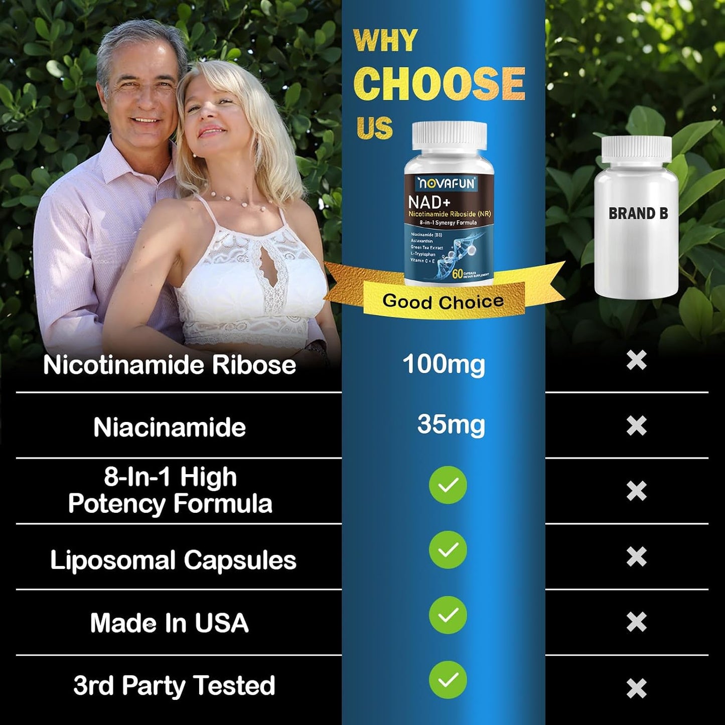 NAD+ Supplements 746mg, 8-in-1 NAD Plus Supplement for Women & Men, with Nicotinamide Riboside, Niacinamide & Astaxanthin, Supports Cellular Energy & Healthy Aging, 60 Capsules