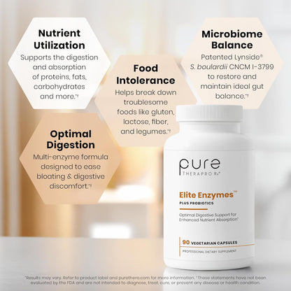 Pure Therapro Rx Elite Enzymes Extra Strength Digestive Enzymes Supplement for Women & Men, 90 Vegetarian Capsules