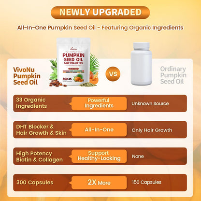 VivoNu Pumpkin Seed Oil with Saw Palmetto Capsules | 4500mg | 300 Count| 33 in 1 Vitamin C D3 B12 E A, Castor, Zinc, Biotin, Iron, Peppermint | Hair Growth & DHT Blocker for Women Men | 300 Count| 33 in 1 Vitamin C D3 B12 E A, Castor, Zinc, Biotin, Iron,