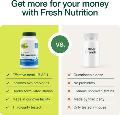 Fresh Nutrition Akkermansia Muciniphila Probiotic 1 Billion AFU for GLP-1 Production - Pre + Probiotic Supplement - 60 Capsules