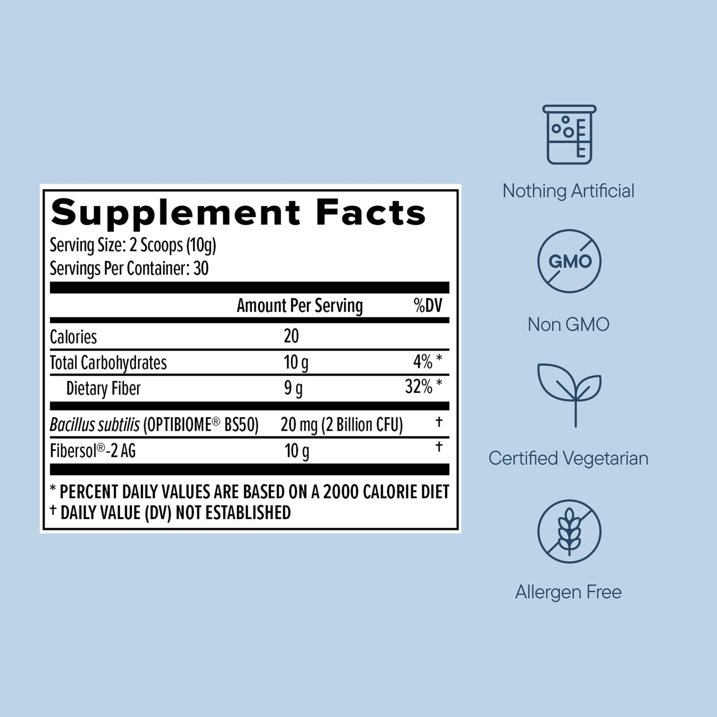 Zenwise Health Metabolic Probiotics Daily Fiber Powder Prebiotic - 15 Day | 15-day Supply, 10g Soluble Fiber, Fibersol, Satiety, Metabolic Probiotics, Appetite Control, Unflavored Powder