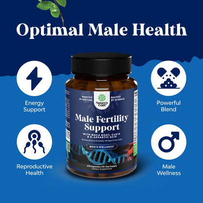 Pre Conception Male Fertility Supplement - Semen Volume Booster with CoQ10, Maca Root, Methyl Folate & D-Aspartic Acid - Mens Fertility Supplement for Sperm Motility - Conception for Him - 90 Count