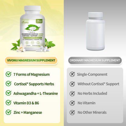 Triple Magnesium Complex for Women and Men, Magnesium Glycinate 400mg, Malate, Citrate, High Absorption Chelated Magnesium Supplement Support Sleep, Muscle, Non-GMO, Gluten Free - 240 Capsules