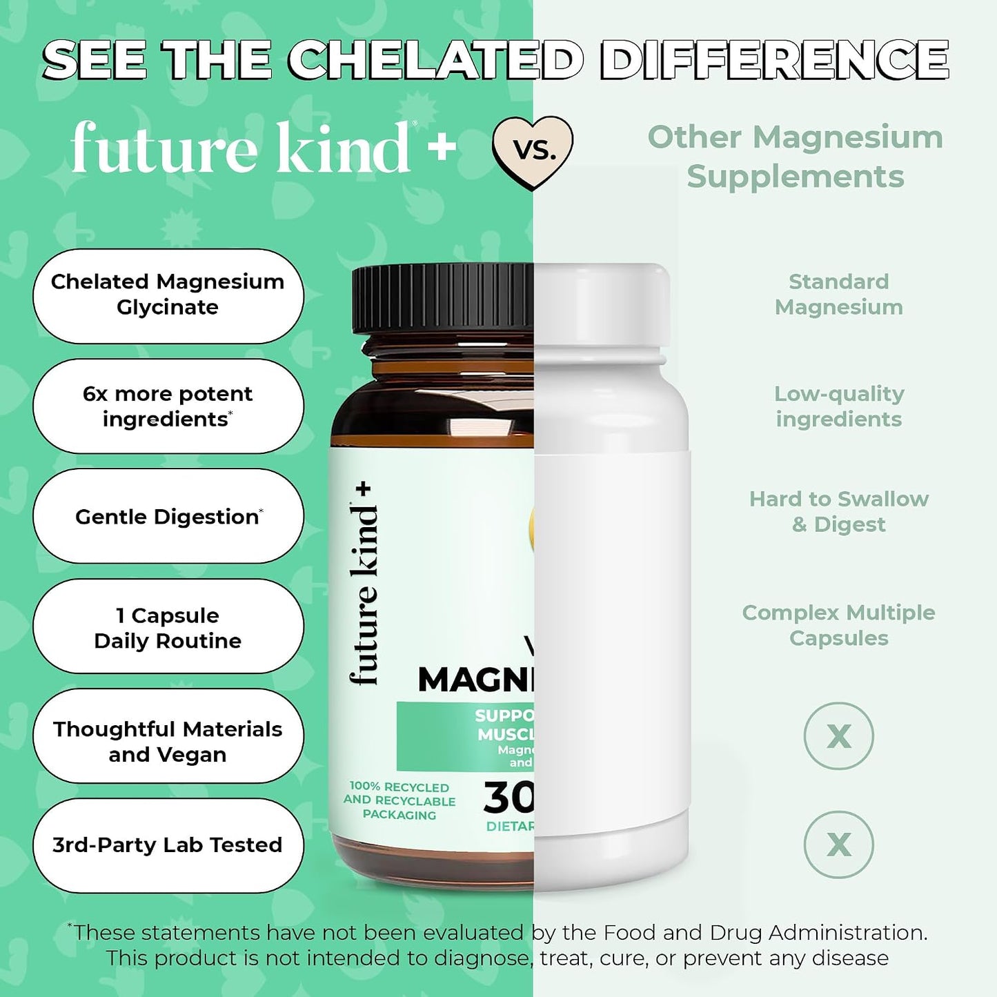 200mg Chelated Magnesium Glycinate Supplement for Women & Men - Muscle & Nerve Function - High Absorption Magnesium for Sleep Support & Energy Metabolism - 30 Vegan Capsules