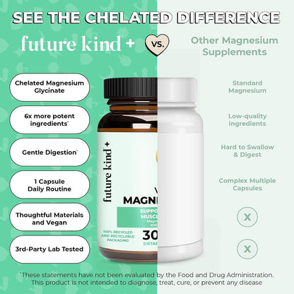 200mg Chelated Magnesium Glycinate Supplement for Women & Men - Muscle & Nerve Function - High Absorption Magnesium for Sleep Support & Energy Metabolism - 30 Vegan Capsules