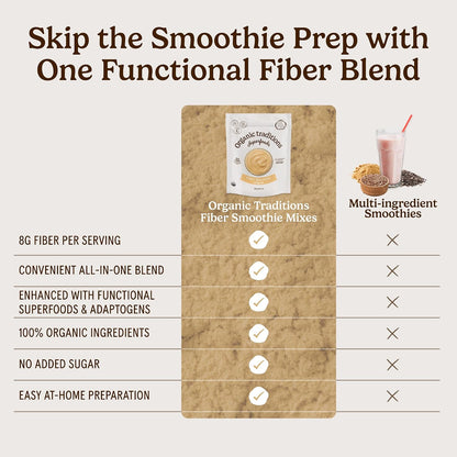Organic Traditions Fiber Smoothie Original, Prebiotic Supplement with Chia, Flax, Chia, Flax, Psyllium, Acacia, Vitamin C and Superfood Blend, High Fiber Supplement for Digestive Health, 300g / 10.6oz