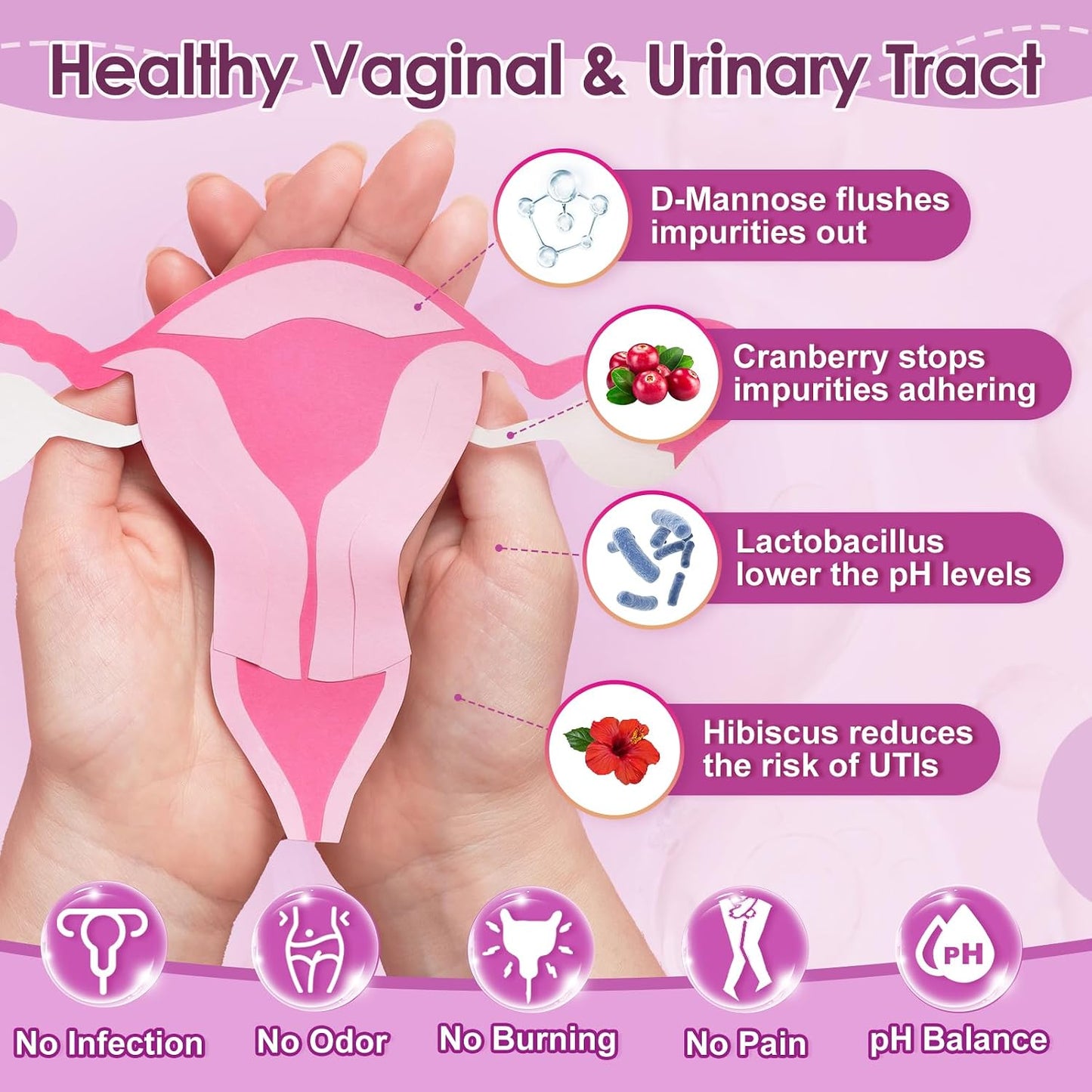 NATURE TARGET Women's Probiotic, 100 Billion CFU, 31 Strains, 90 Servings | With Prebiotic And Enzymes For Digestive Health,Cranberry, D-Mannose Support Urinary Tract & Vaginal Wellness, Shelf-Stable