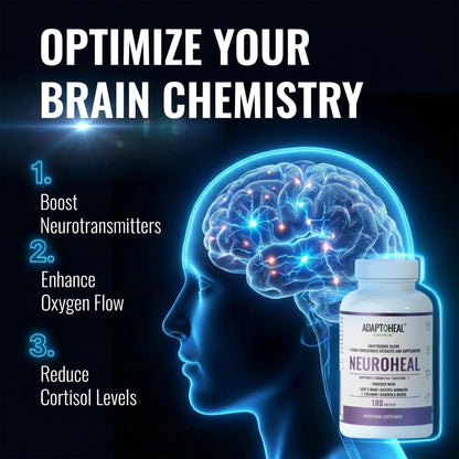 ADAPTOHEAL Neuroheal Cognitive Function Lion's Mane, Bacopa (90 Caps)