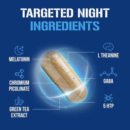 Night Time Fat Burner for Weight Loss Support - Belly Fat Burner for Men & Women with Green Tea and White Kidney Bean Extract - Nighttime Metabolism Booster & Sleep Optimizer to Help Stubborn Fat Loss